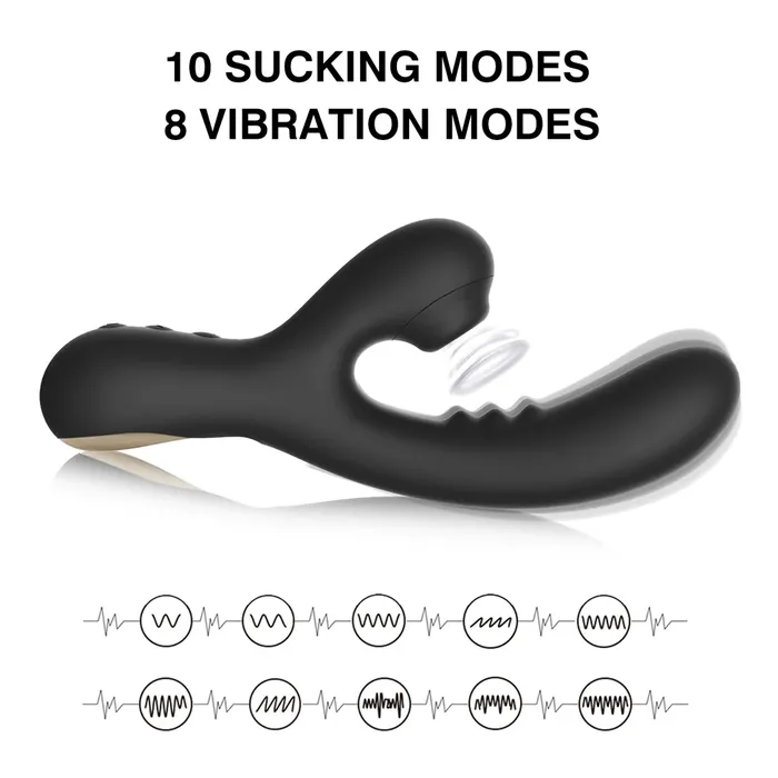 Winyi Vibrators Winyi Joanna Rabbit Vibrator Purple